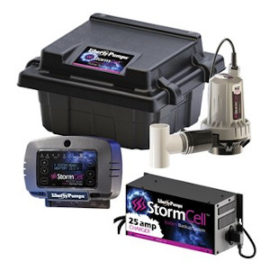 442-Series Sump Pump